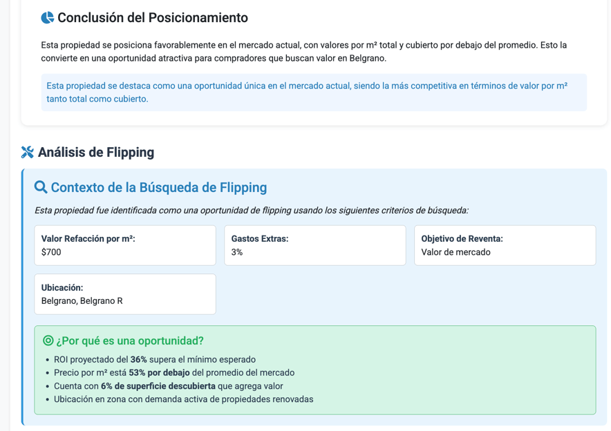 Estimación automática de costos de refacción y remodelación con IA