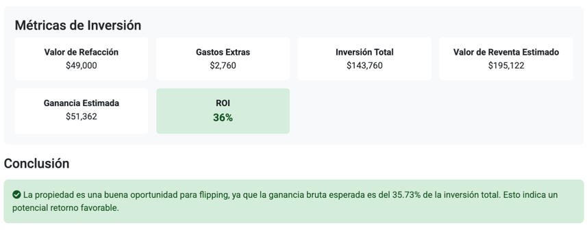 Cálculo automático de ROI y retorno de inversión esperado en flipping inmobiliario
