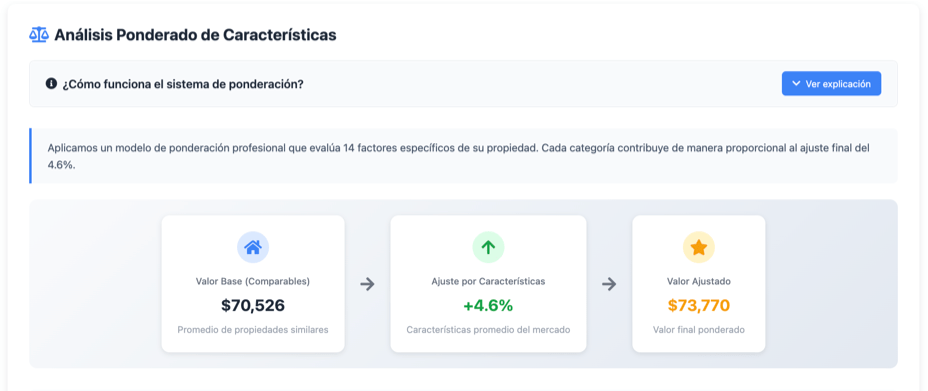 Reporte de tasación profesional PDF generado automáticamente por Valoris